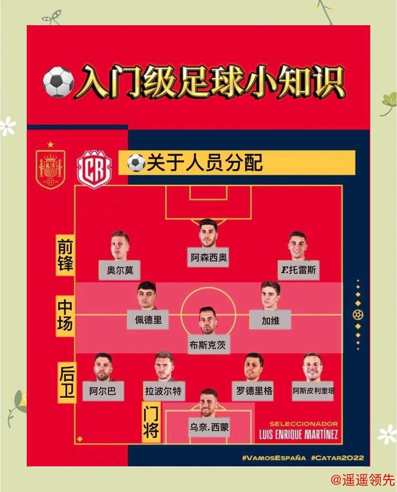 2026世界杯盘口教程详解与策略指南