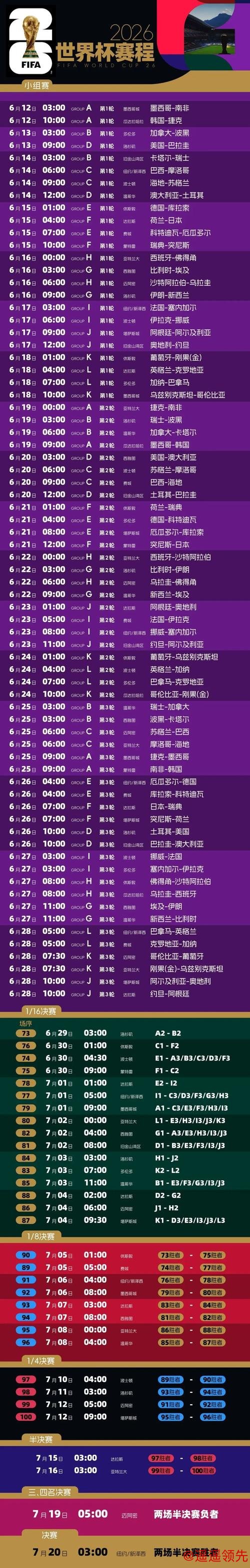 2026世界杯盘口稳定攻略指南 2026世界杯盘口稳定攻略指南