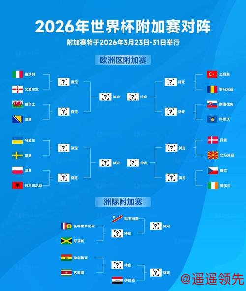 2026世界杯盘口稳定攻略指南 2026世界杯盘口稳定攻略指南
