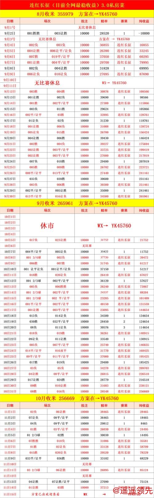 2026世界杯盘口苹果软件分析与预测 2026世界杯盘口苹果软件分析与预测
